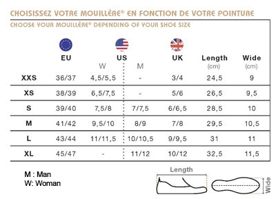 Mouillere Rubber Overshoe