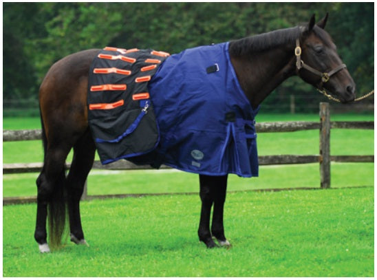 Macs Equine Cool Heat Winter Rug - 72" Navy