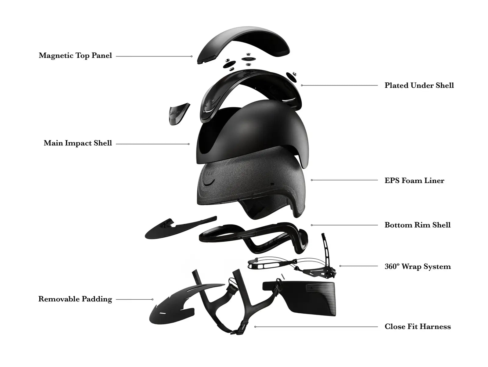 LeMieux Verv Helmet Brilliance Black Crystal Shadow Top Panel